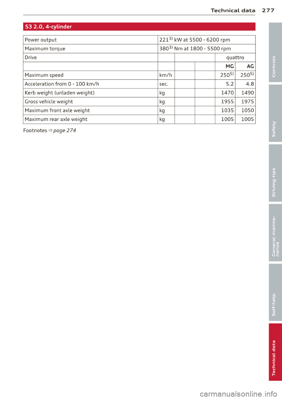 AUDI A3 2014 8V / 3.G Owners Manual 