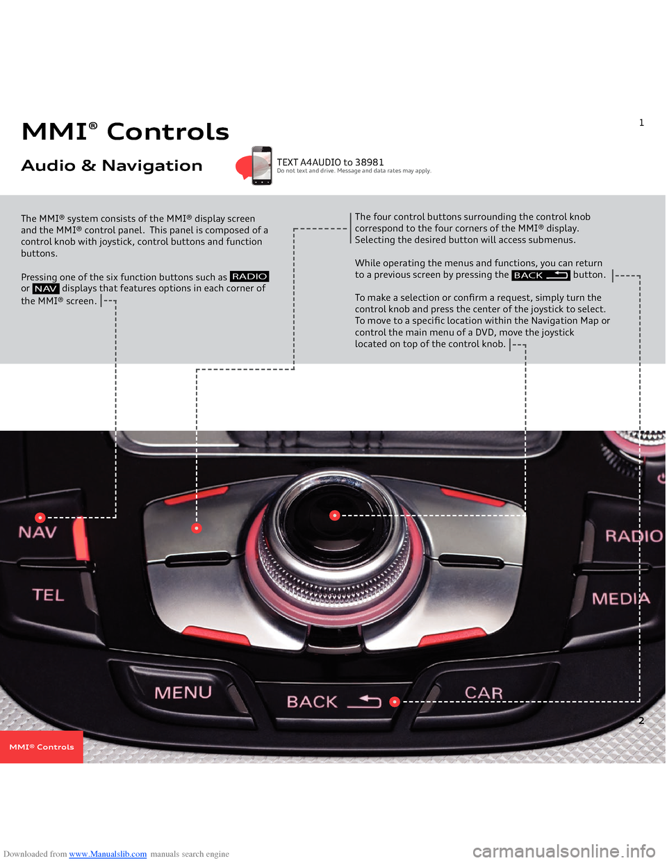 AUDI A4 2014 B8 / 4.G Getting To Know Downloaded from www.Manualslib.com manuals search engine MMI
® Controls
Audio & Navigation
 
The MMI® system consists of the MMI® display screen and the MMI® control panel.  This panel is composed