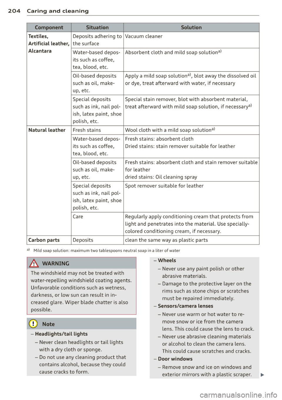 AUDI A3 SEDAN 2015 8V / 3.G Owners Manual 