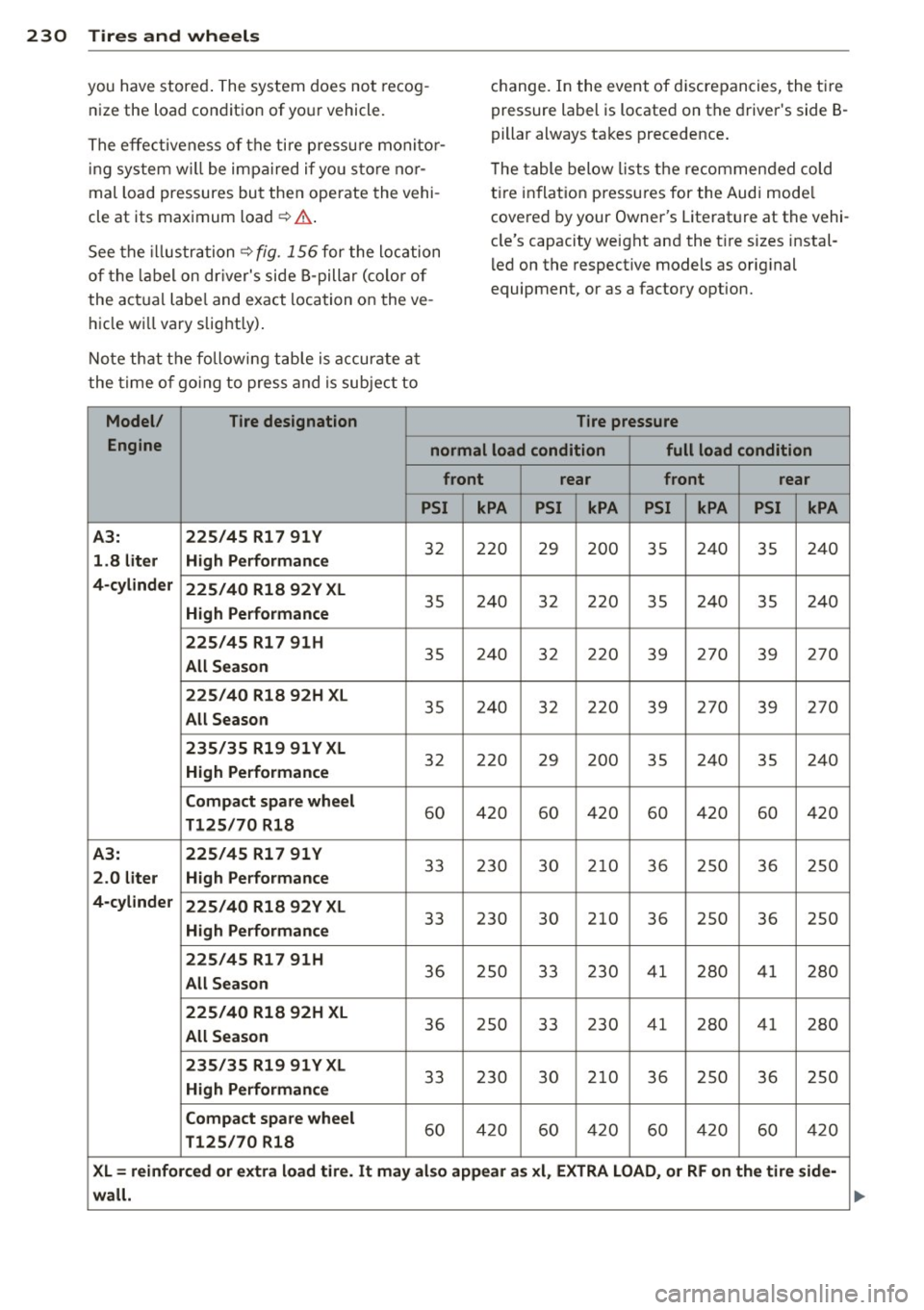 AUDI A3 SEDAN 2015 8V / 3.G Owners Manual 