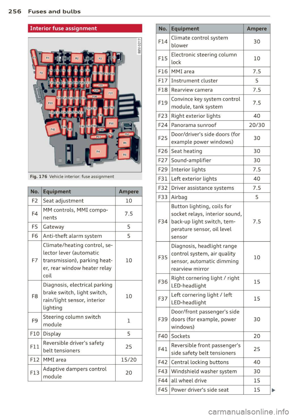 AUDI A3 SEDAN 2015 8V / 3.G Owners Manual 