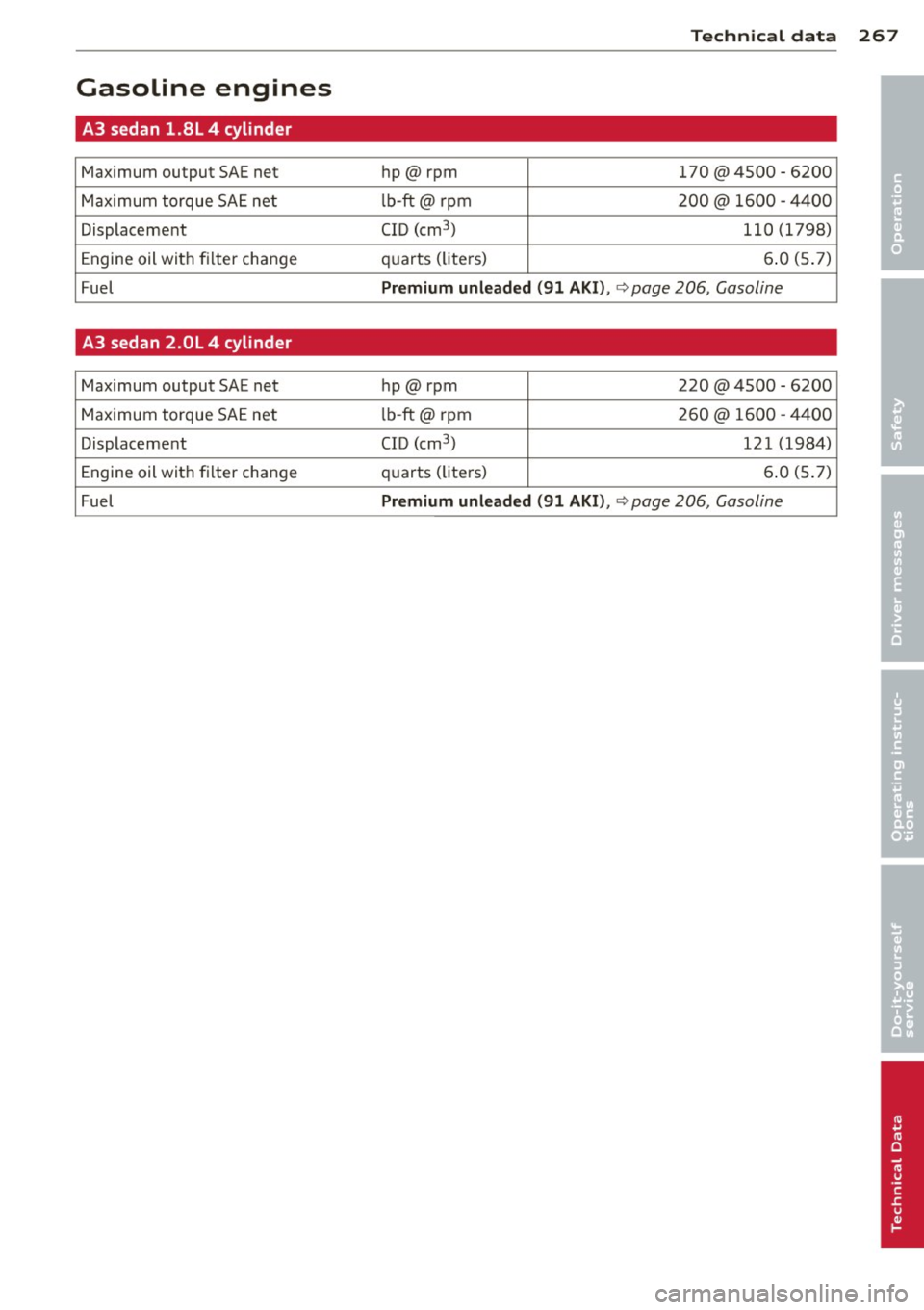 AUDI A3 SEDAN 2015 8V / 3.G Owners Manual 