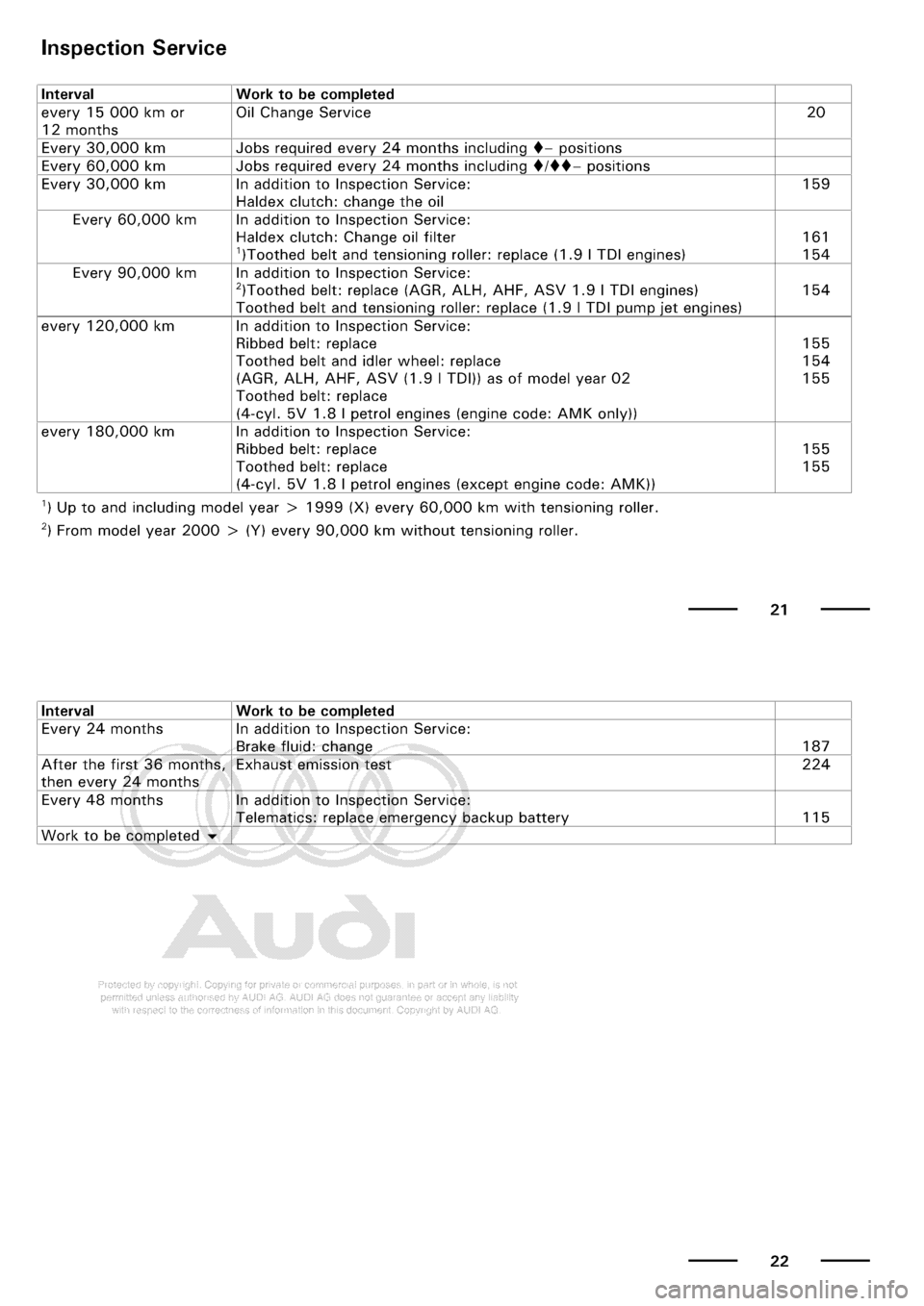 AUDI A3 1999 8L / 1.G Maintenance User Guide 