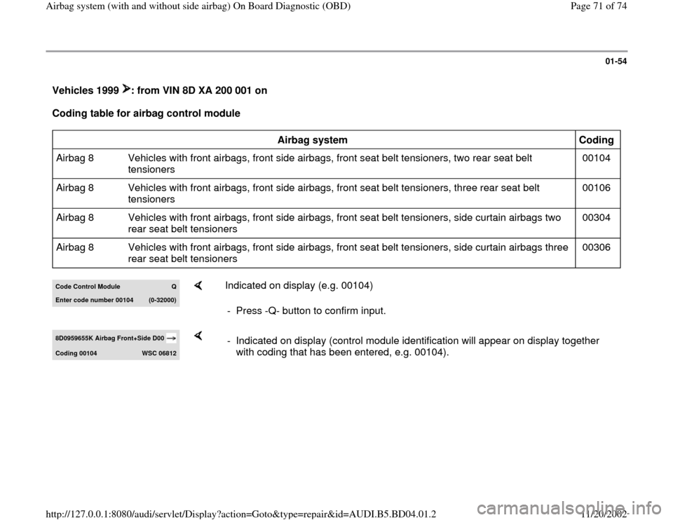 AUDI A4 1999 B5 / 1.G Airbag Service OBD Service Manual 01-54
Vehicles 1999 : from VIN 8D XA 200 001 on Coding table for airbag control module
Airbag system
Coding
Airbag 8 Vehicles with front airbags, front side airbags, front seat belt tension AUDI A4 1999 B5 / 1.G Airbag Service OBD Service Manual 01-54
Vehicles 1999 : from VIN 8D XA 200 001 on Coding table for airbag control module
Airbag system
Coding
Airbag 8 Vehicles with front airbags, front side airbags, front seat belt tension