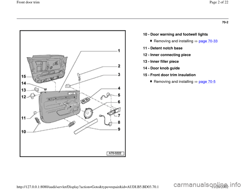 AUDI A4 1999 B5 / 1.G Front Door Trim Workshop Manual 70-2
 
  
10 - 
Door warning and footwell lights 
Removing and installing   page 70
-33
11 - 
Detent notch base 
12 - 
Inner connecting piece 
13 - 
Inner filler piece 
14 - 
Door knob guide 
15 - 
Fr