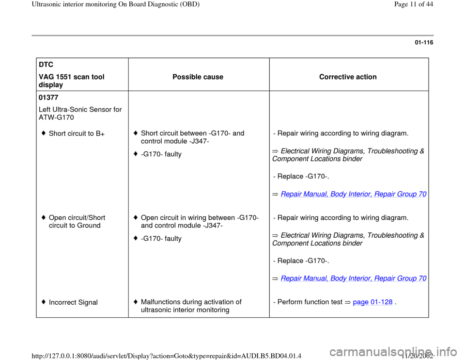 AUDI A4 2000 B5 / 1.G Interior Monitor Workshop Manual 01-116
 
DTC  
  
  
VAG 1551 scan tool 
display  Possible cause  
Corrective action  
01377        
Left Ultra-Sonic Sensor for 
ATW-G170       
 
Short circuit to B+ 
 
Short circuit between -G170- 