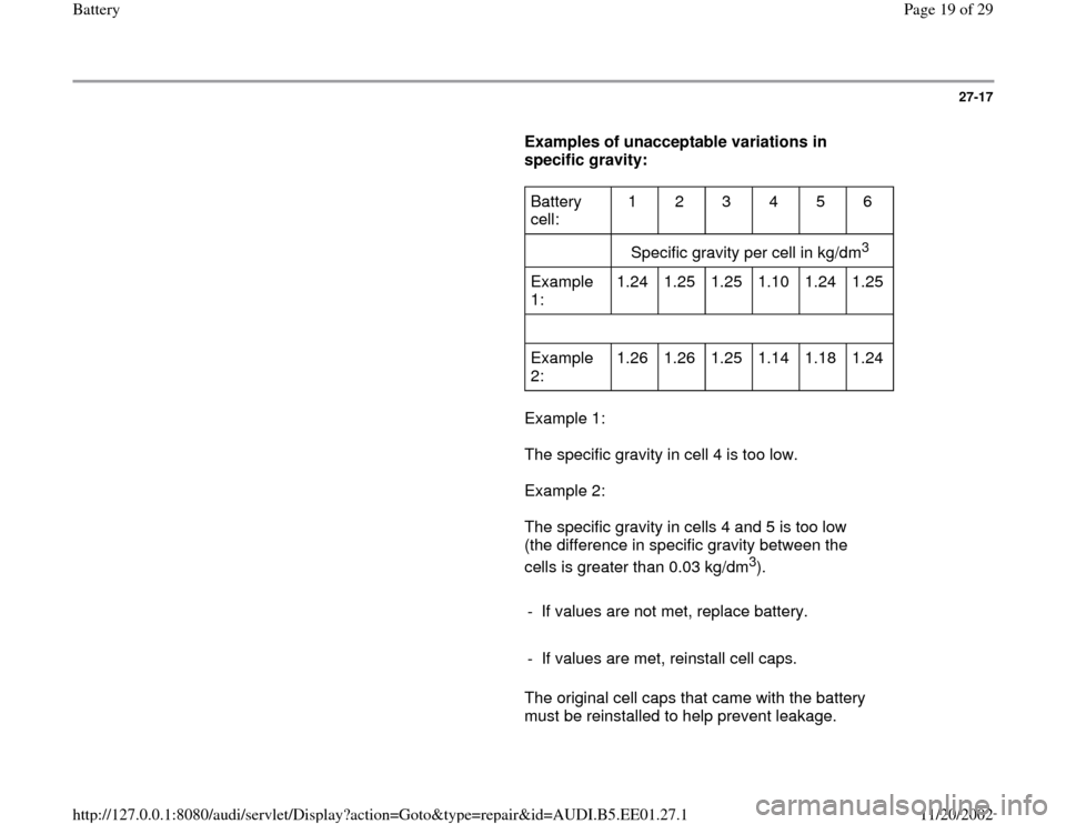 AUDI A4 2000 B5 / 1.G Battery User Guide 27-17
      
Examples of unacceptable variations in 
specific gravity: 
     
Battery 
cell:  1  2  3  4  5  6  
  
Specific gravity per cell in kg/dm
3  
Example 
1:  1.24  1.25  1.25  1.10  1.24  1.