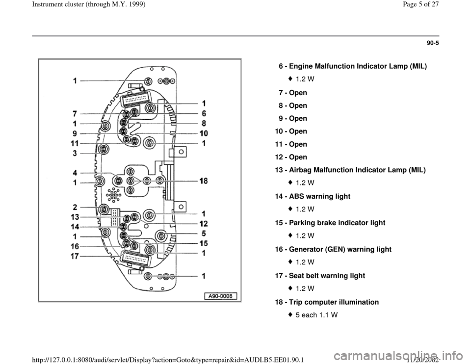 AUDI A4 1998 B5 / 1.G Instrument Cluster Location Diagram Through Model Year 1999 Workshop Manual 90-5
 
  
6 - 
Engine Malfunction Indicator Lamp (MIL) 
1.2 W
7 - 
Open 
8 - 
Open 
9 - 
Open 
10 - 
Open 
11 - 
Open 
12 - 
Open 
13 - 
Airbag Malfunction Indicator Lamp (MIL) 1.2 W
14 - 
ABS warning