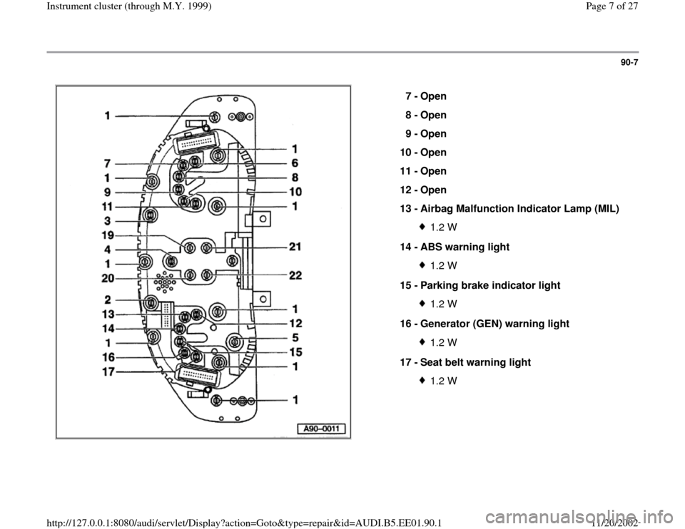 AUDI A4 1995 B5 / 1.G Instrument Cluster Location Diagram Through Model Year 1999 Workshop Manual 90-7
 
  
7 - 
Open 
8 - 
Open 
9 - 
Open 
10 - 
Open 
11 - 
Open 
12 - 
Open 
13 - 
Airbag Malfunction Indicator Lamp (MIL) 
1.2 W
14 - 
ABS warning light 1.2 W
15 - 
Parking brake indicator light 1.