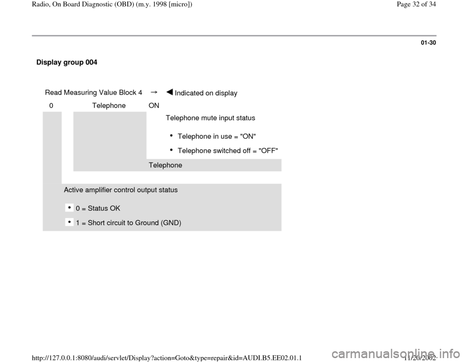 AUDI A4 2000 B5 / 1.G Radio OBD Owners Guide 01-30
 Display group 004  
       
   Read Measuring Value Block 4  
  
 Indicated on display  
  
   0      Telephone   ON        
  
     
      Telephone mute input status  
Telephone in use = "ON"