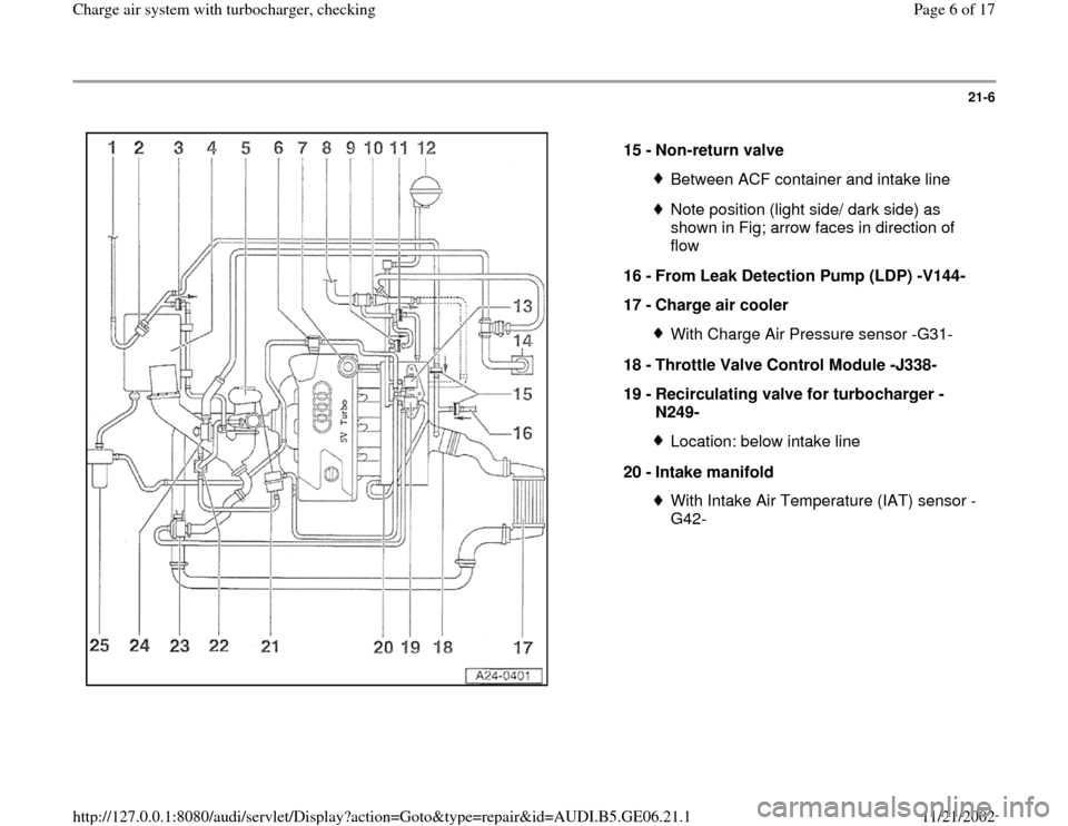 AUDI A4 1996 B5 / 1.G AWM Engine Charge Air Syst 21-6
 
  
15 - 
Non-return valve 
Between ACF container and intake lineNote position (light side/ dark side) as 
shown in Fig; arrow faces in direction of 
flow 
16 - 
From Leak Detection Pump (LDP) -