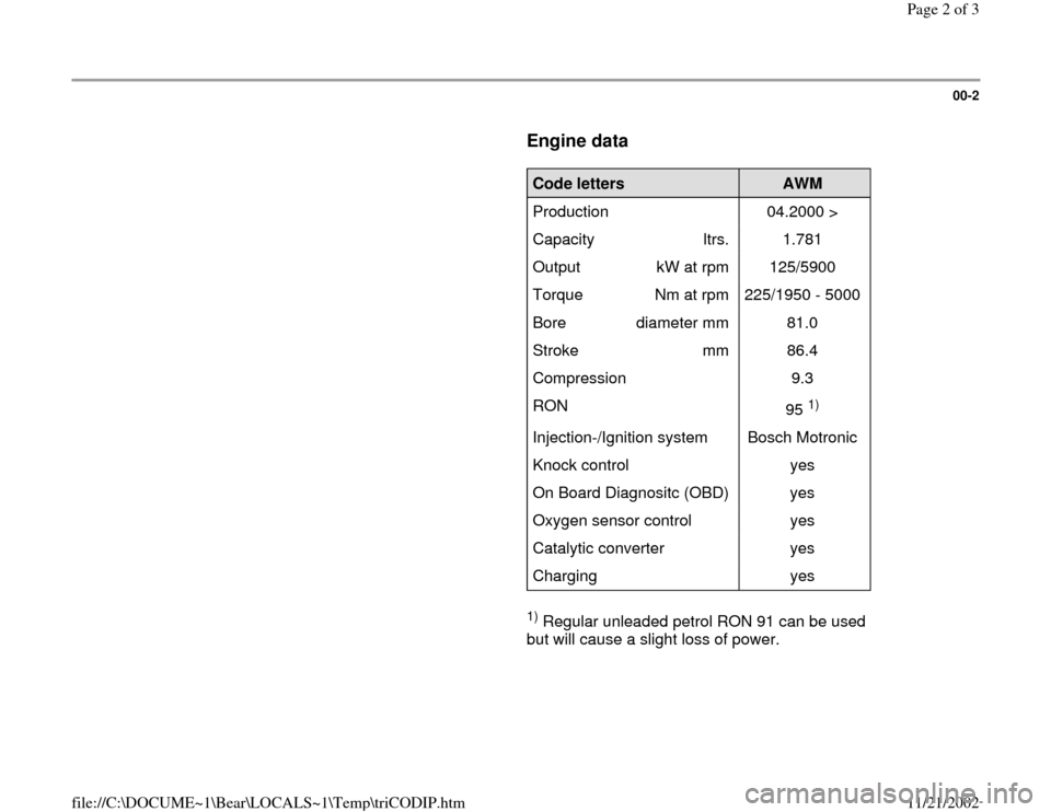 AUDI A4 2000 B5 / 1.G AWM Engine Technical Data 00-2
      
Engine data
 
     
Code letters  
AWM  
Production   04.2000 >  
Capacity   ltrs.   1.781  
Output   kW at rpm   125/5900  
Torque   Nm at rpm   225/1950 - 5000  
Bore   diameter mm   81.