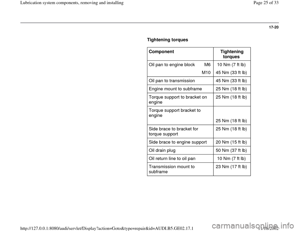 AUDI A6 1997 C5 / 2.G AEB ATW Engines Lubrication System Components Owners Manual 17-20
      
Tightening torques  
     
Component  
  
Tightening 
torques  
Oil pan to engine block   M6   10 Nm (7 ft lb)  
   M10   45 Nm (33 ft lb)  
Oil pan to transmission   45 Nm (33 ft lb)  
E