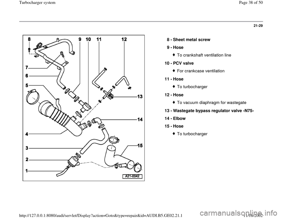 AUDI A4 2000 B5 / 1.G AEB ATW Engines Turbocharger System Owners Guide 21-29
 
  
8 - 
Sheet metal screw 
9 - 
Hose 
To crankshaft ventilation line
10 - 
PCV valve For crankcase ventilation
11 - 
Hose To turbocharger
12 - 
Hose To vacuum diaphragm for wastegate
13 - 
Was