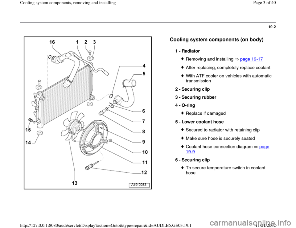 AUDI A6 1995 C5 / 2.G AHA ATQ Engines Cooling System Components Workshop Manual 19-2
 
  
Cooling system components (on body)
 
1 - 
Radiator 
Removing and installing   page 19
-17
After replacing, completely replace coolantWith ATF cooler on vehicles with automatic 
transmission