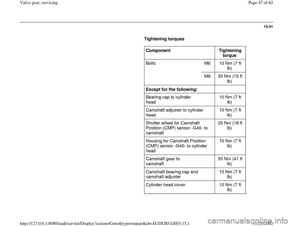 AUDI A6 1995 C5 / 2.G AHA ATQ Engines Valve Gear Service Manual 15-41
      
Tightening torques  
     
Component  
  
Tightening 
torque  
Bolts   M6   10 Nm (7 ft 
lb)  
  
M8   20 Nm (15 ft 
lb)  
Except for the following:        
Bearing cap to cylinder 
head 