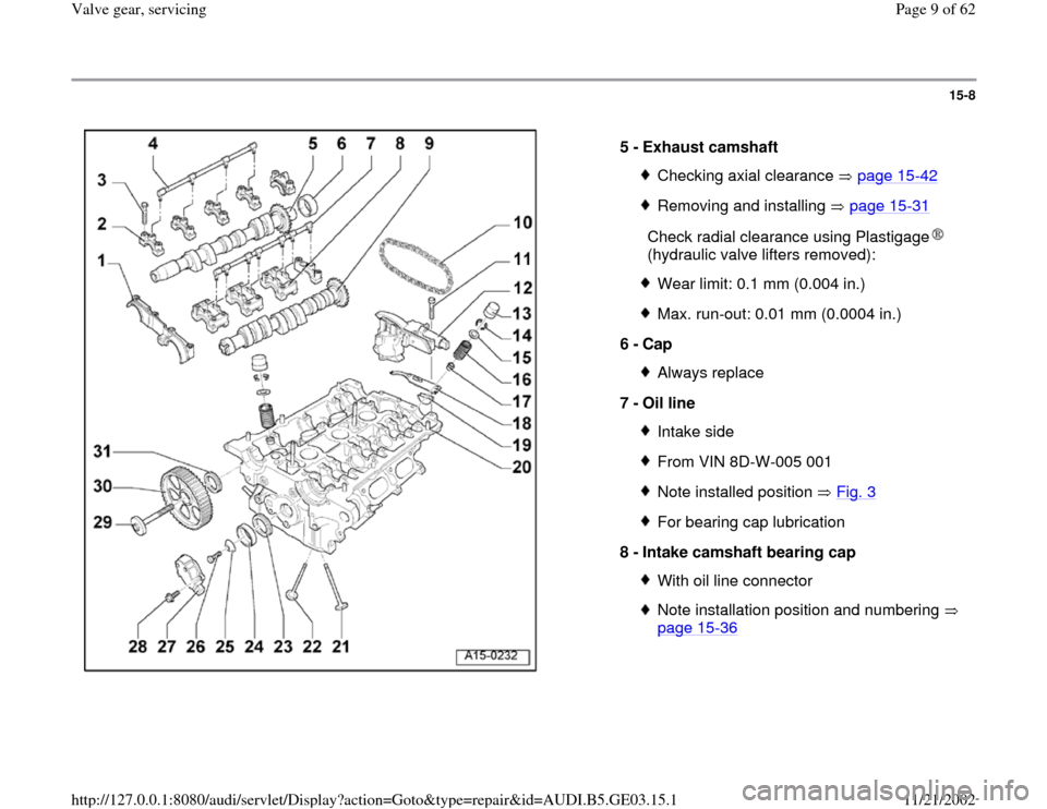 AUDI A4 1998 B5 / 1.G AHA ATQ Engines Valve Gear Service Manual 15-8
 
  
5 - 
Exhaust camshaft 
Checking axial clearance   page 15
-42
Removing and installing   page 15
-31
  
Check radial clearance using Plastigage  
(hydraulic valve lifters removed): 
Wear limi