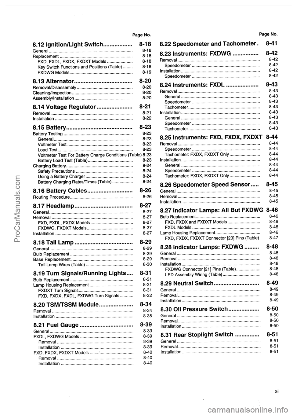 HARLEY-DAVIDSON DYNA GLIDE 2003 User Guide  [19]
ProCarManuals.com 