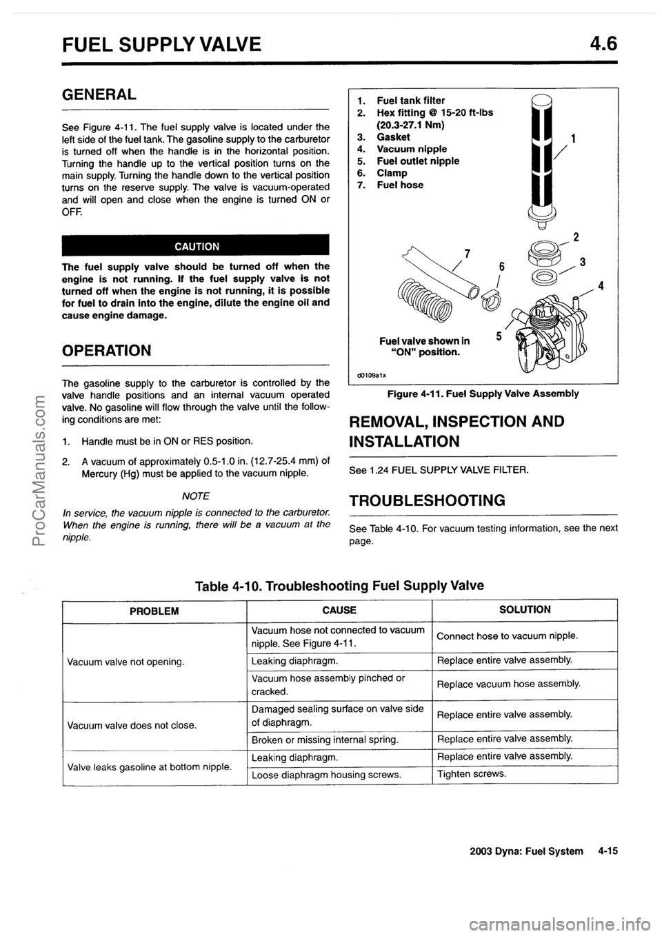 HARLEY-DAVIDSON DYNA GLIDE 2003  Service Manual  [17]
ProCarManuals.com 