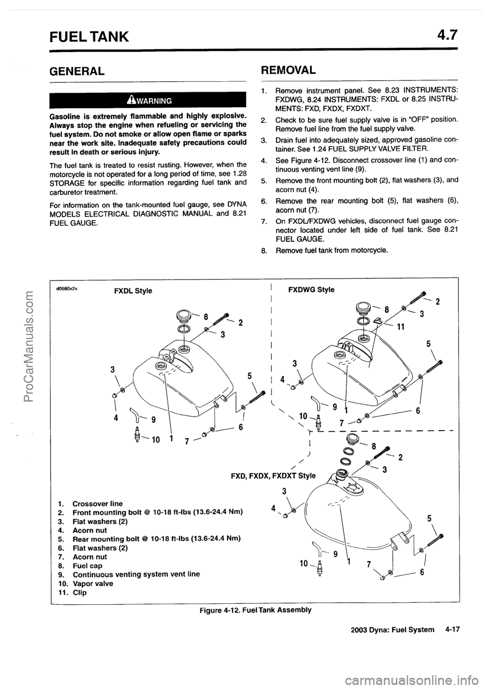HARLEY-DAVIDSON DYNA GLIDE 2003  Service Manual  [19]
ProCarManuals.com 