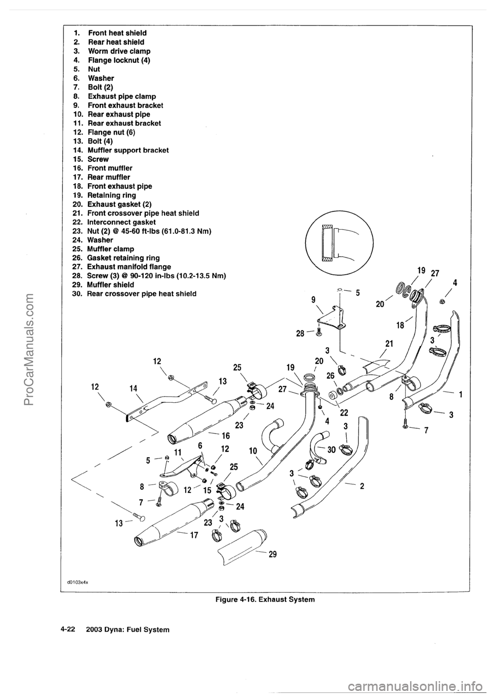 HARLEY-DAVIDSON DYNA GLIDE 2003  Service Manual  [24]
ProCarManuals.com 