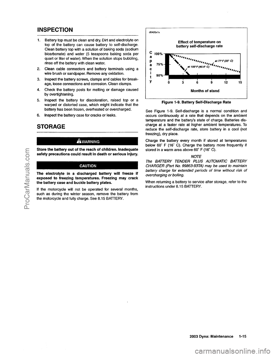 HARLEY-DAVIDSON DYNA GLIDE 2003 Owners Guide  [17]
ProCarManuals.com 