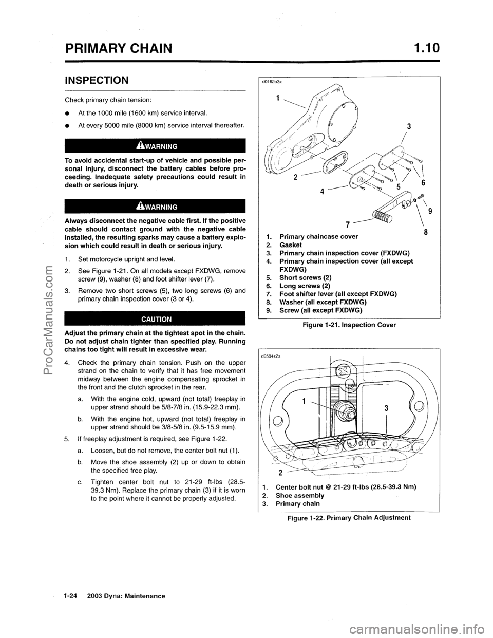 HARLEY-DAVIDSON DYNA GLIDE 2003 Workshop Manual  [26]
ProCarManuals.com 