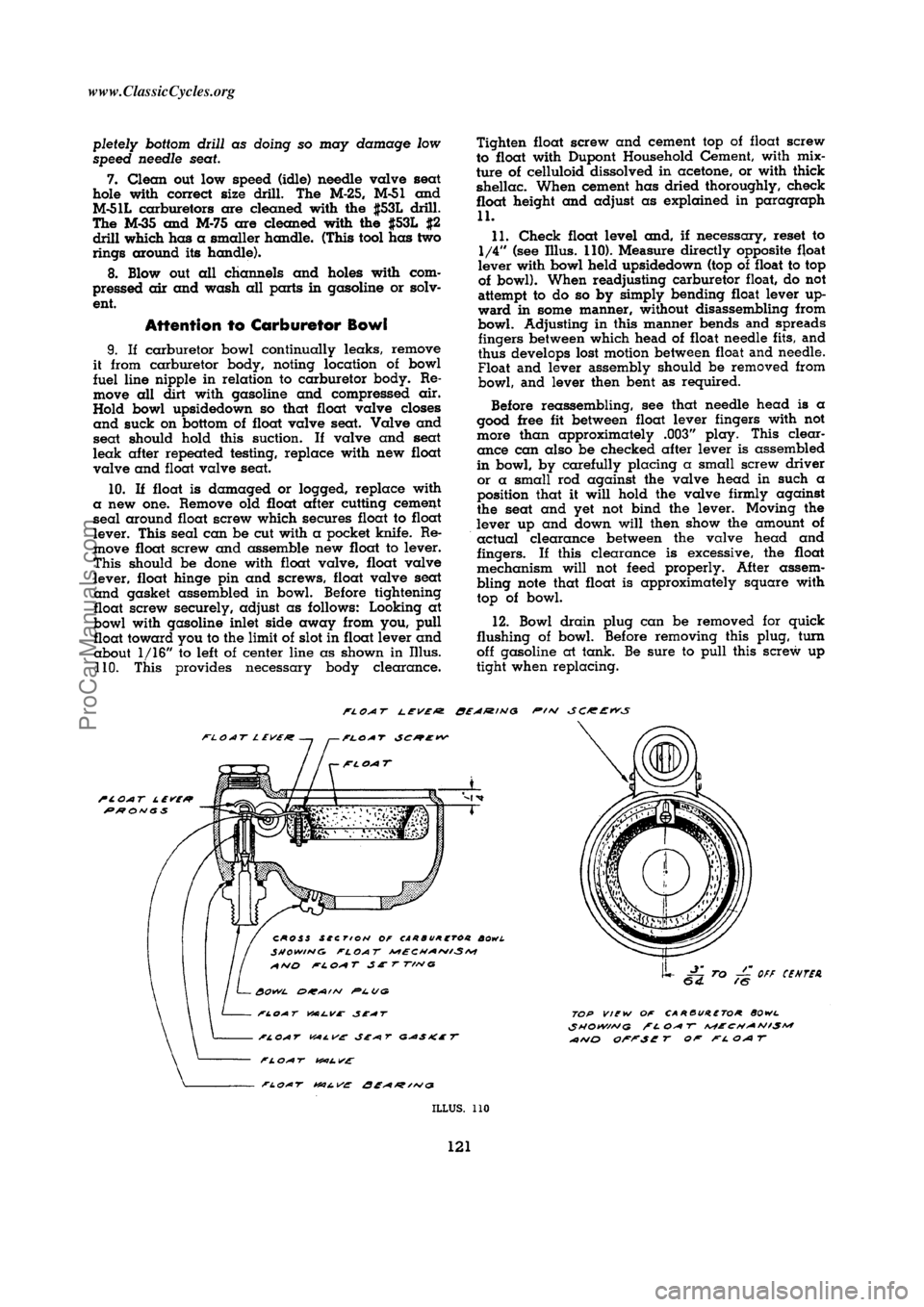 HARLEY-DAVIDSON KNUCKLEHEAD 1940  Service Manual  [121]ProCarManuals.com     www.ClassicCycles.org  