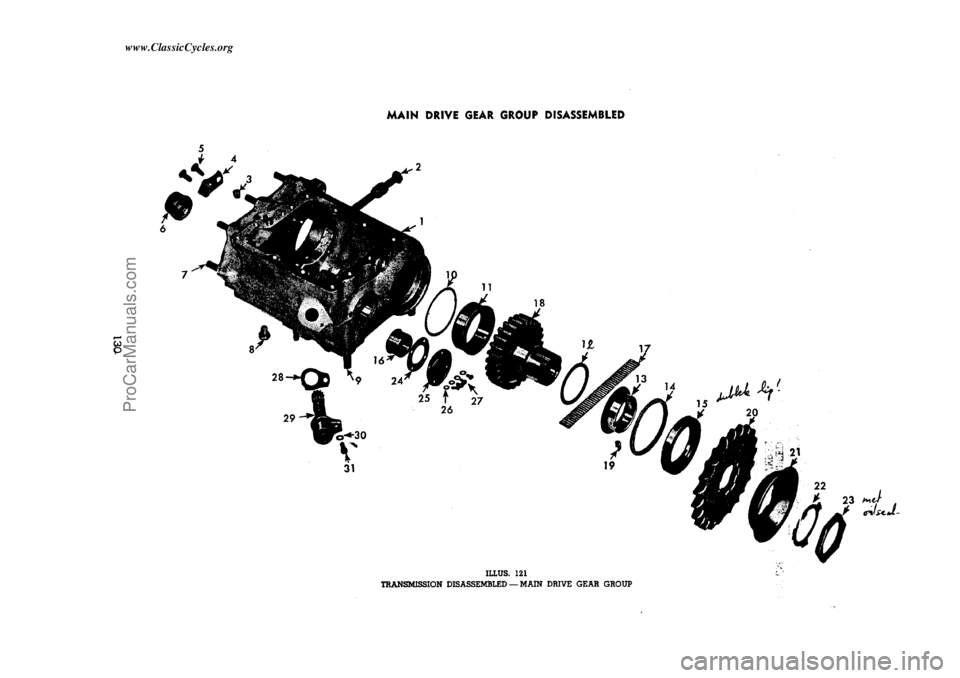 HARLEY-DAVIDSON KNUCKLEHEAD 1940  Service Manual  [130]ProCarManuals.com     www.ClassicCycles.org  