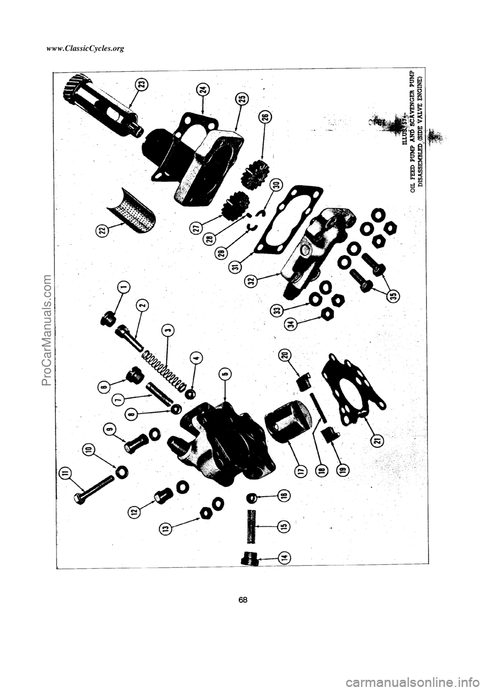 HARLEY-DAVIDSON KNUCKLEHEAD 1940 Repair Manual  [68]ProCarManuals.com     www.ClassicCycles.org  