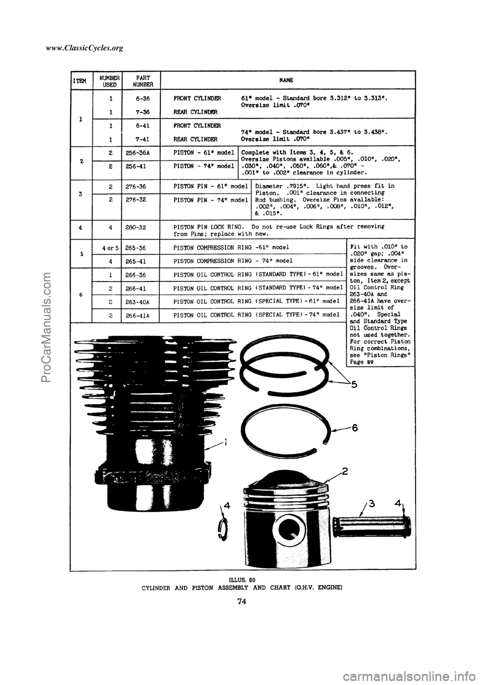 HARLEY-DAVIDSON KNUCKLEHEAD 1940 Manual PDF  [74]ProCarManuals.com     www.ClassicCycles.org  