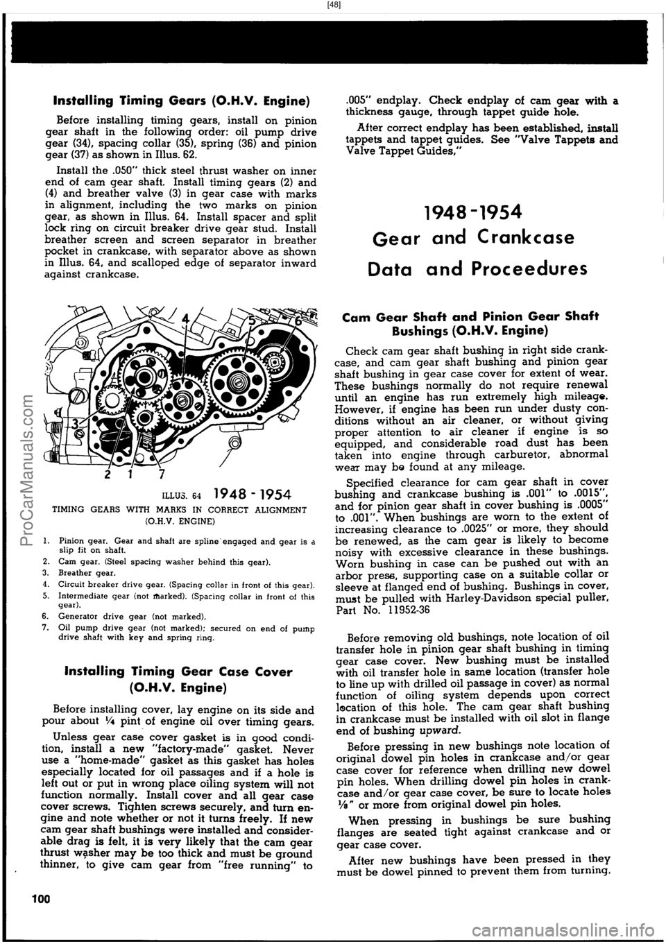 HARLEY-DAVIDSON PANHEAD 1948  Service Manual  [48]
ProCarManuals.com 