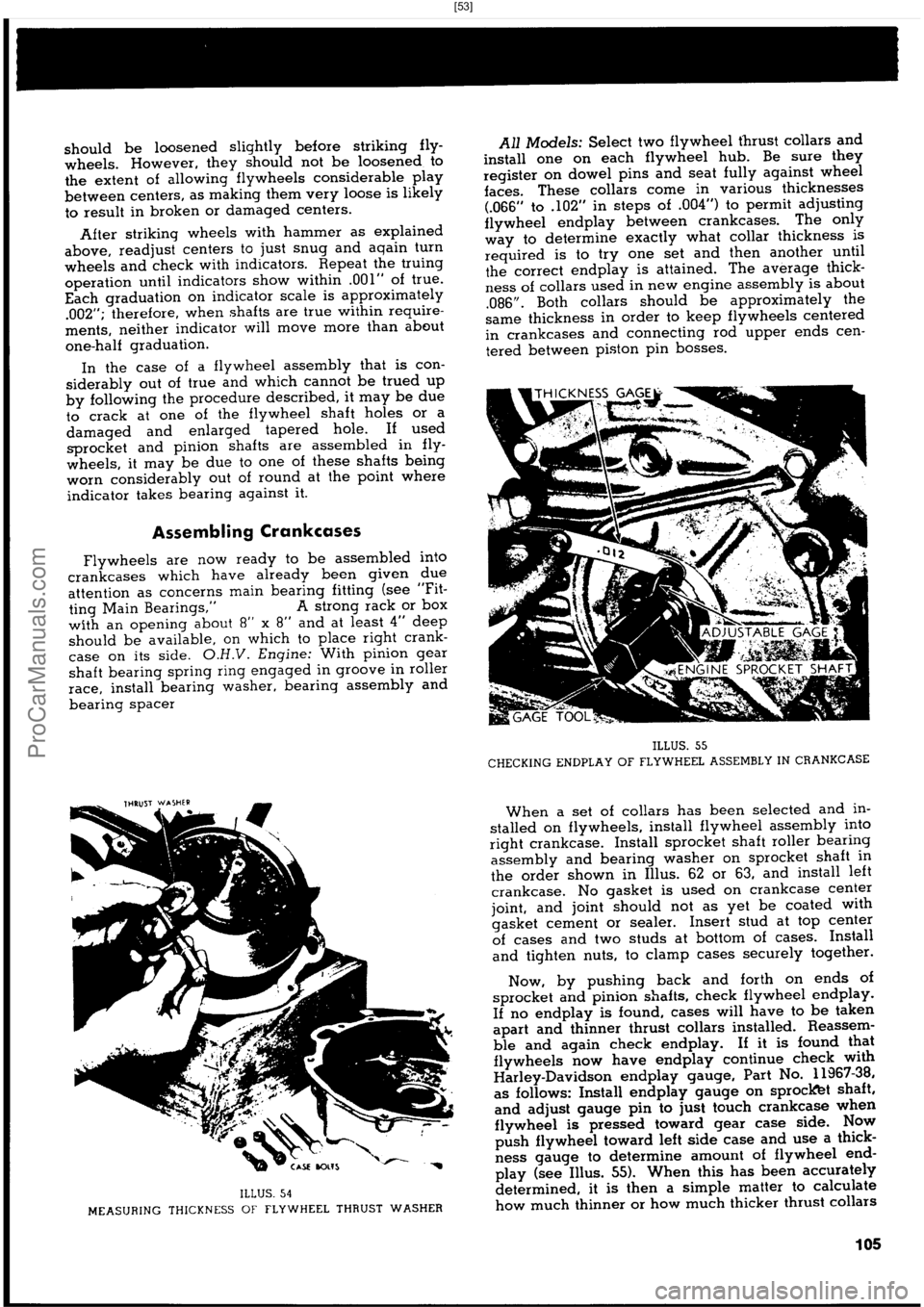 HARLEY-DAVIDSON PANHEAD 1948  Service Manual  [53]
ProCarManuals.com 