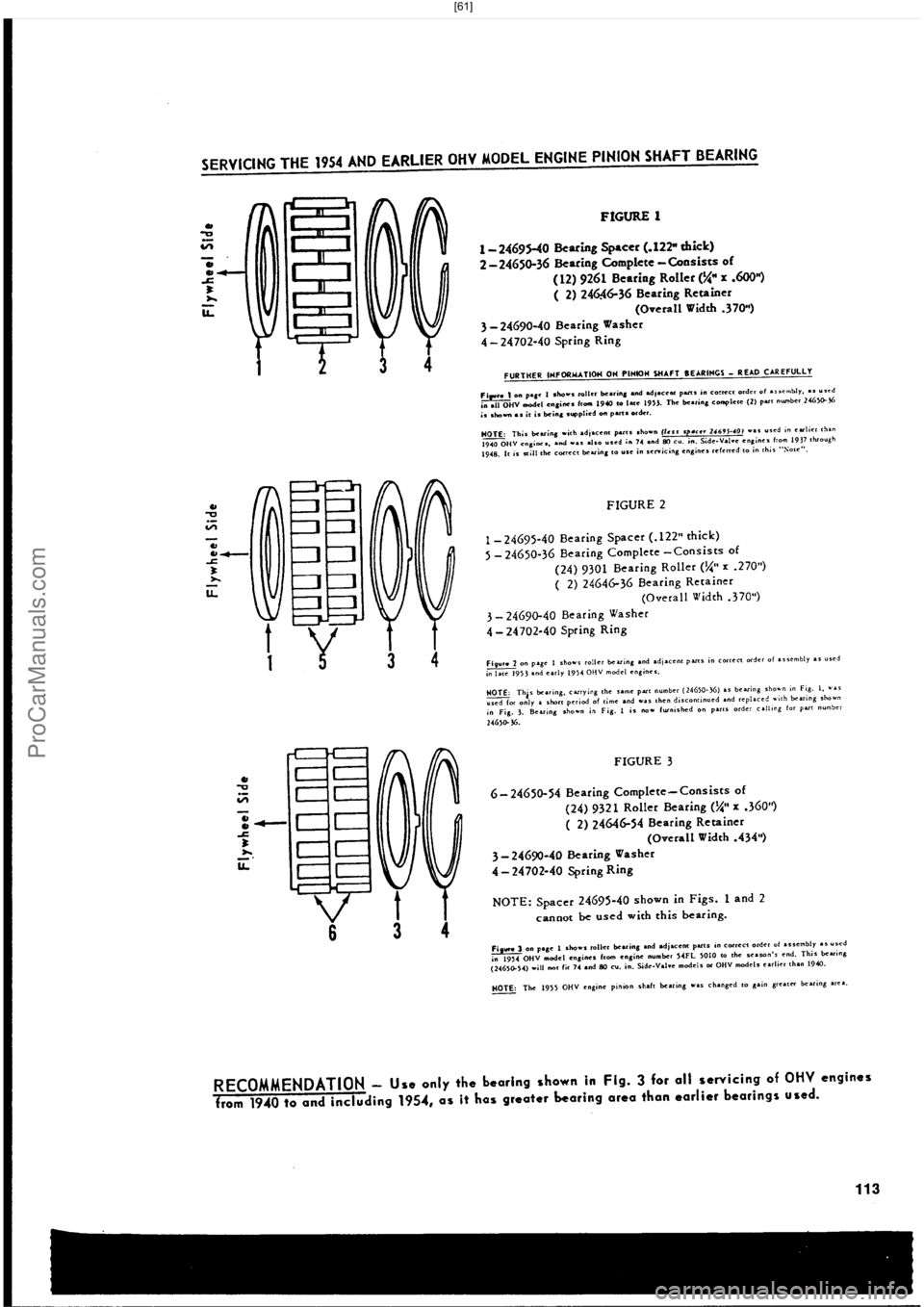 HARLEY-DAVIDSON PANHEAD 1948  Service Manual  [61]
ProCarManuals.com 