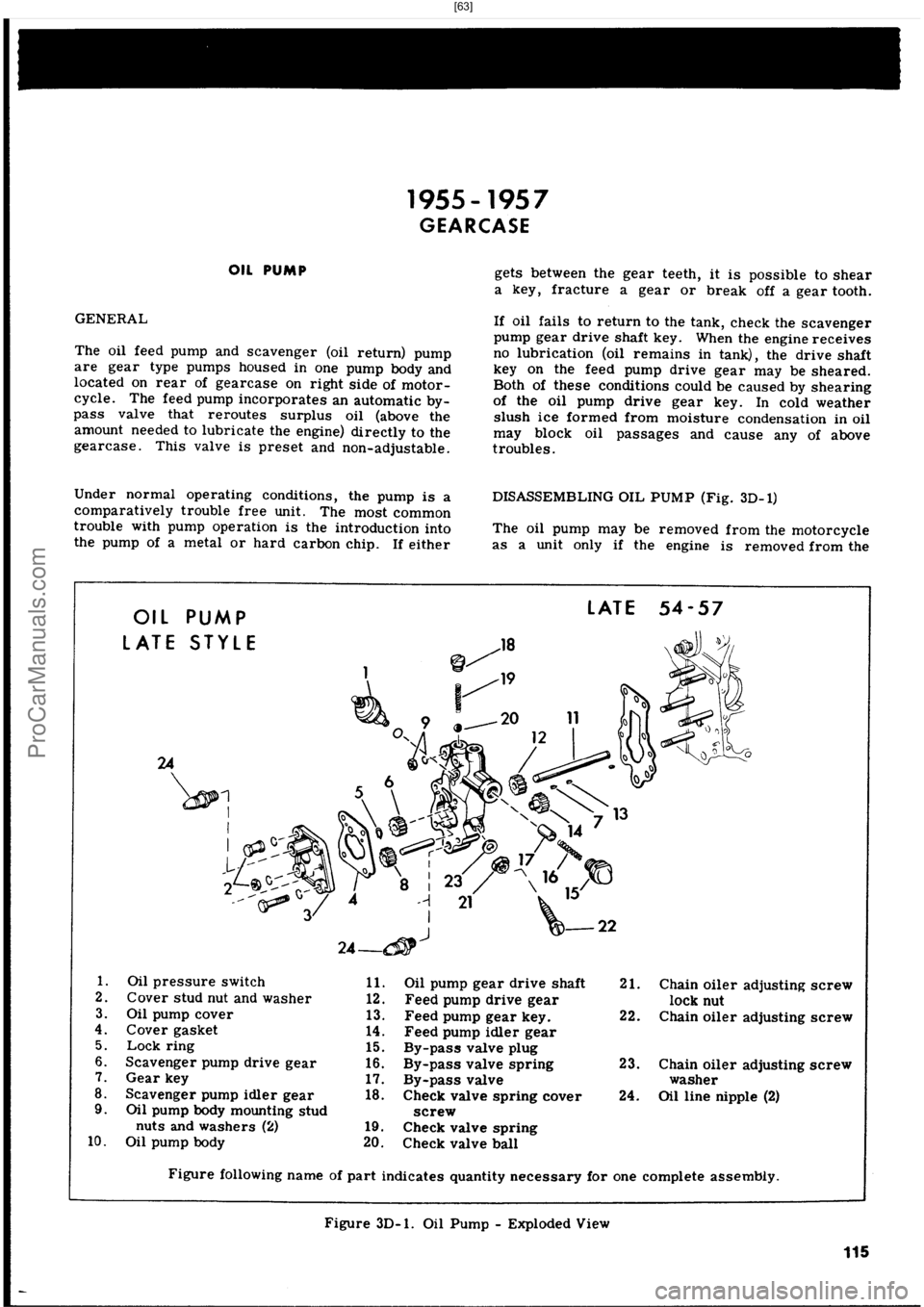 HARLEY-DAVIDSON PANHEAD 1948  Service Manual  [63]
ProCarManuals.com 