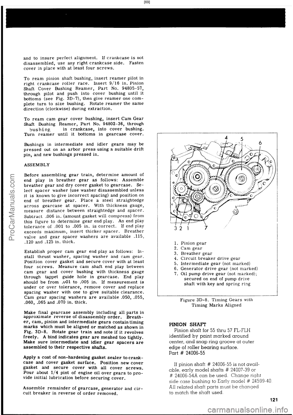 HARLEY-DAVIDSON PANHEAD 1948  Service Manual  [69]
ProCarManuals.com 
