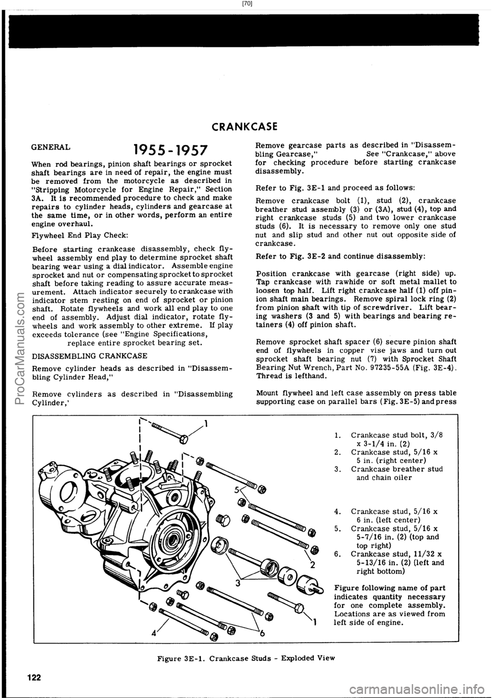 HARLEY-DAVIDSON PANHEAD 1948  Service Manual  [70]
ProCarManuals.com 