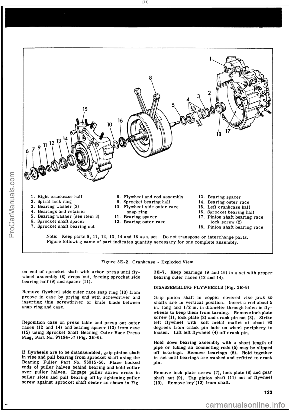 HARLEY-DAVIDSON PANHEAD 1948  Service Manual  [71]
ProCarManuals.com 