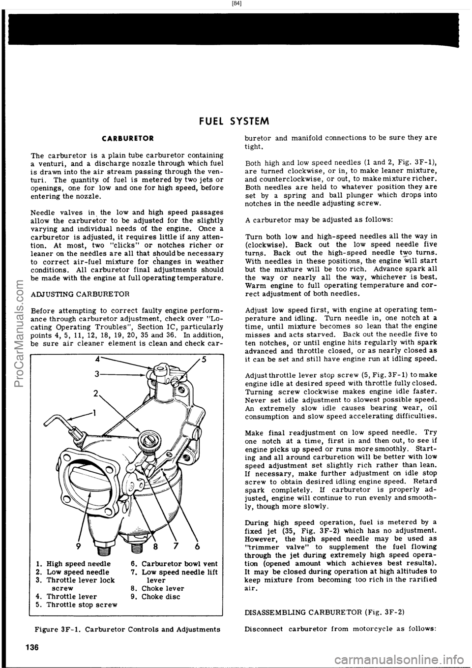 HARLEY-DAVIDSON PANHEAD 1948  Service Manual  [84]
ProCarManuals.com 