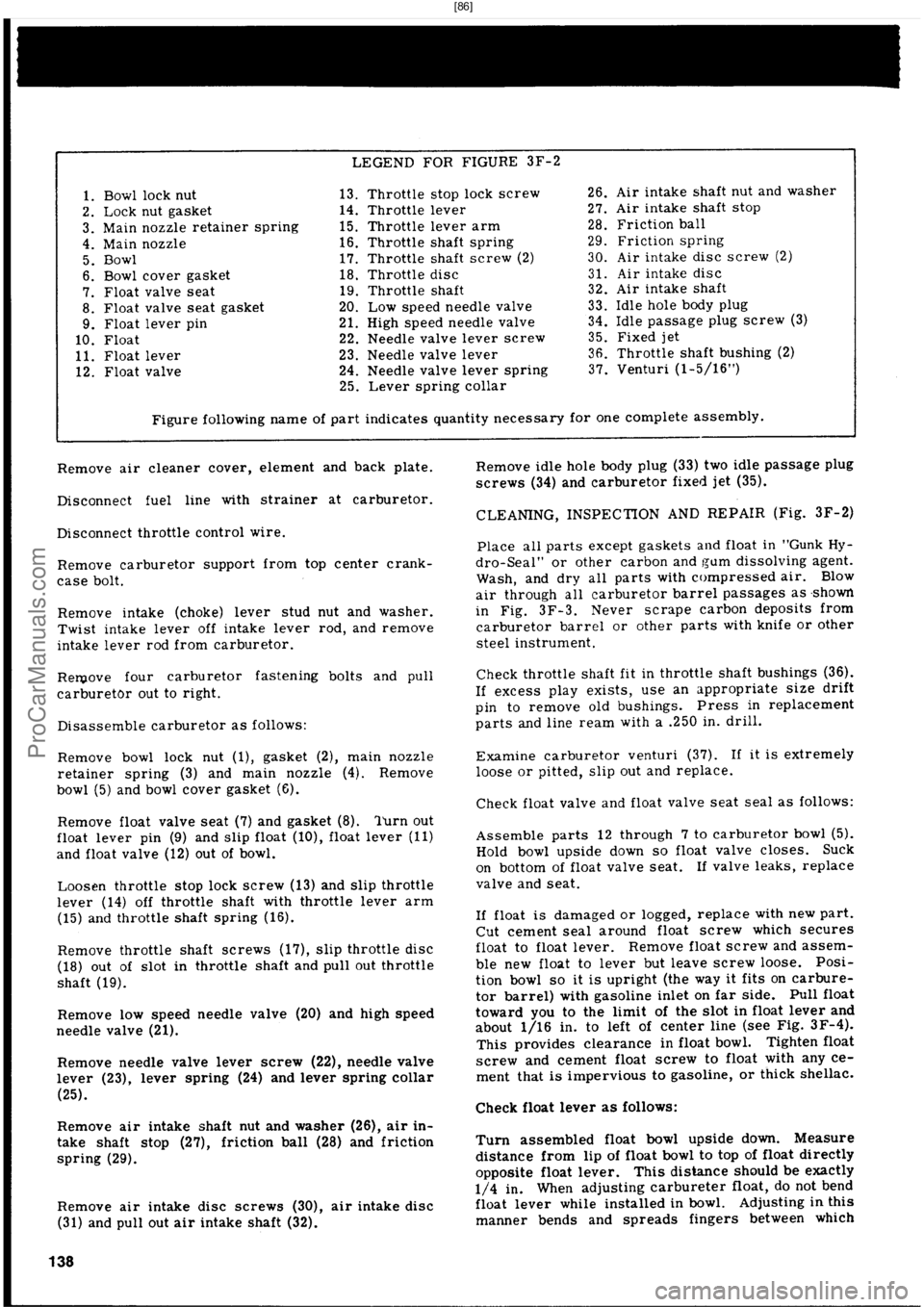 HARLEY-DAVIDSON PANHEAD 1948  Service Manual  [86]
ProCarManuals.com 