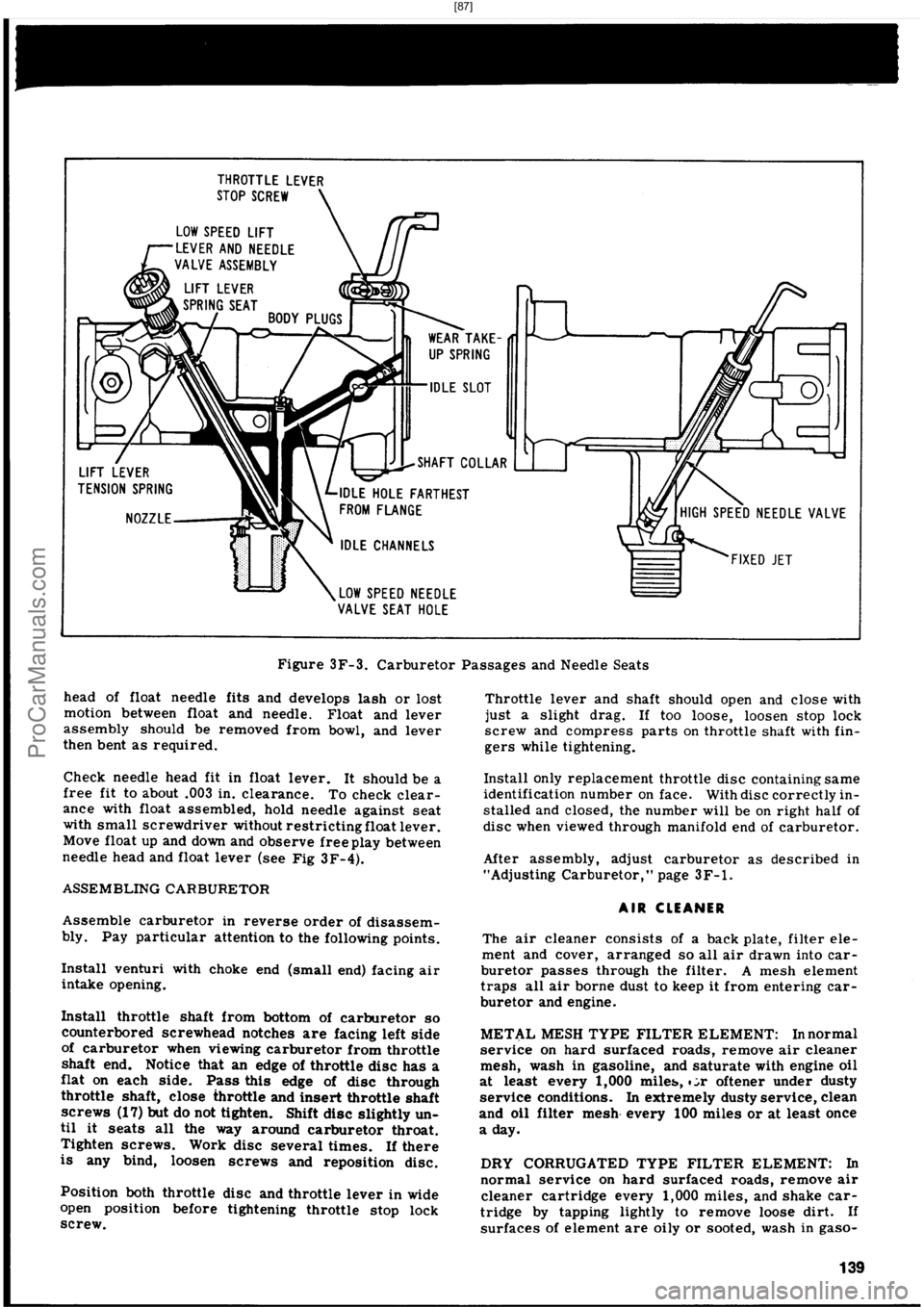 HARLEY-DAVIDSON PANHEAD 1948  Service Manual  [87]
ProCarManuals.com 