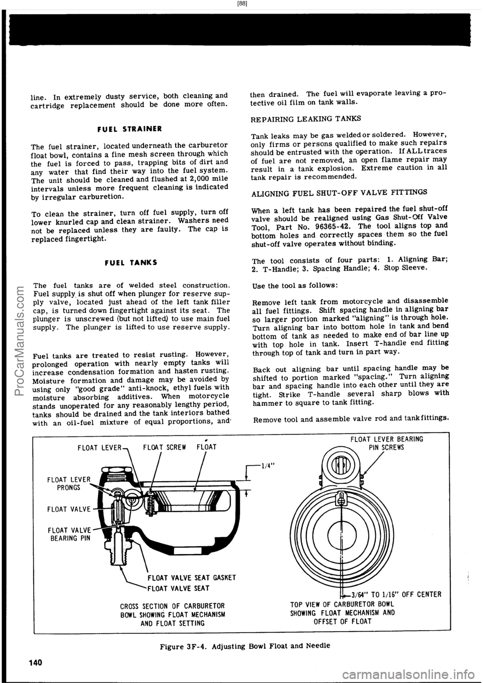 HARLEY-DAVIDSON PANHEAD 1948  Service Manual  [88]
ProCarManuals.com 