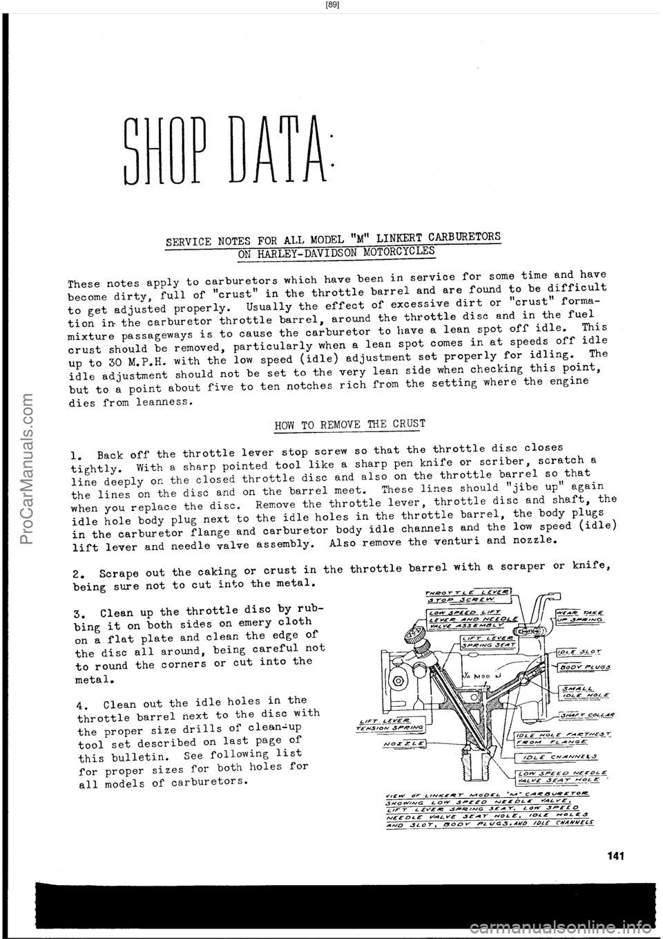 HARLEY-DAVIDSON PANHEAD 1948  Service Manual  [89]
ProCarManuals.com 