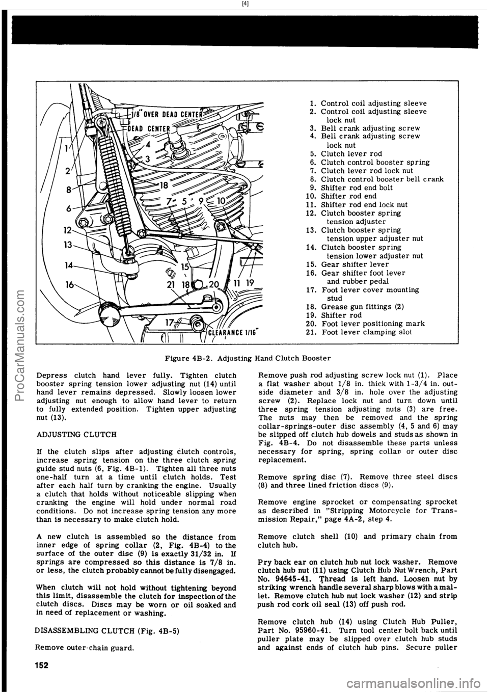 HARLEY-DAVIDSON PANHEAD 1948  Service Manual  [4]
ProCarManuals.com 