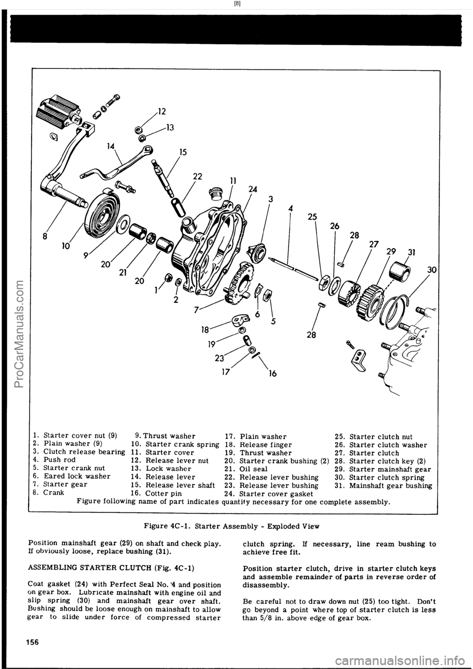HARLEY-DAVIDSON PANHEAD 1948  Service Manual  [8]
ProCarManuals.com 
