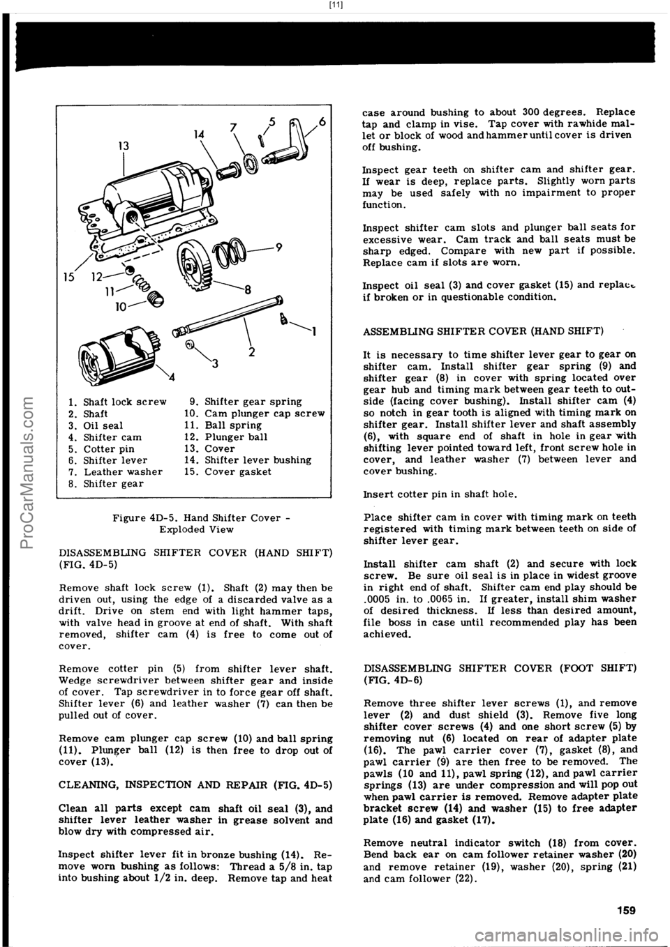 HARLEY-DAVIDSON PANHEAD 1948  Service Manual  [11]
ProCarManuals.com 