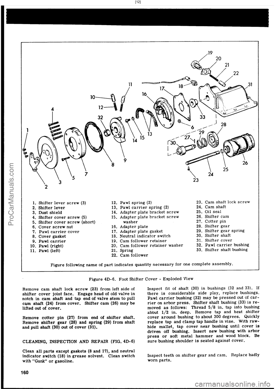 HARLEY-DAVIDSON PANHEAD 1948  Service Manual  [12]
ProCarManuals.com 