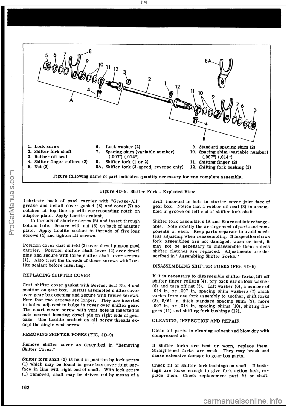 HARLEY-DAVIDSON PANHEAD 1948  Service Manual  [14]
ProCarManuals.com 