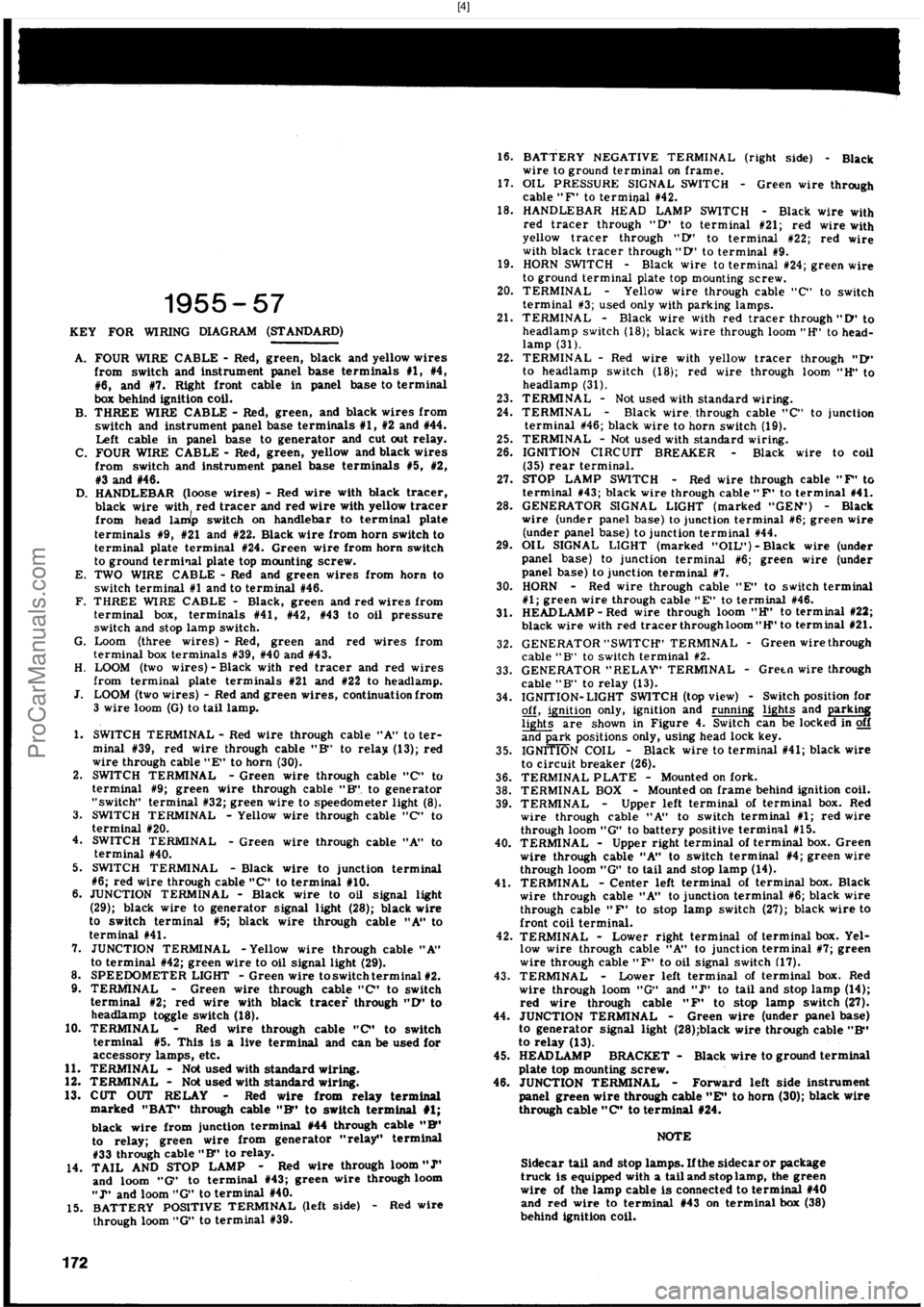 HARLEY-DAVIDSON PANHEAD 1948  Service Manual  [4]
ProCarManuals.com 