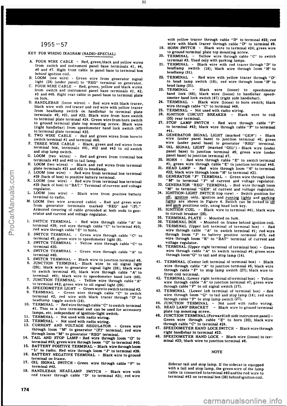 HARLEY-DAVIDSON PANHEAD 1948  Service Manual  [6]
ProCarManuals.com 
